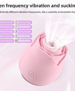 Alternative view of Sucking Vibrator for Women – Waterproof Silicone Pleasure Toy